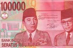 What Impacted on the Indonesian Rupiah Exchange Rate this Week?