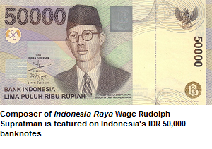 Indonesia Raya; the Story of the National Anthem of Indonesia