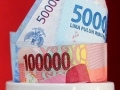 Does the American Banking Crisis Allow Some Marked Rupiah Appreciation in the Near Future?